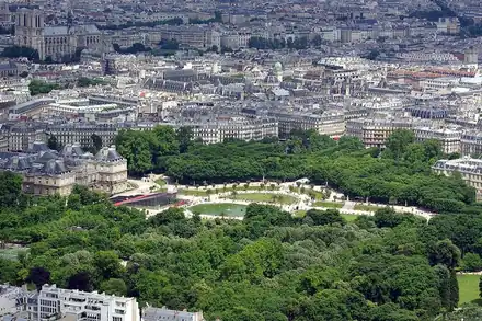 Jardin du Luxembourg